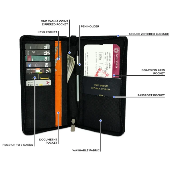 Urban Wolf Passport Wallet | corporate gifting companies