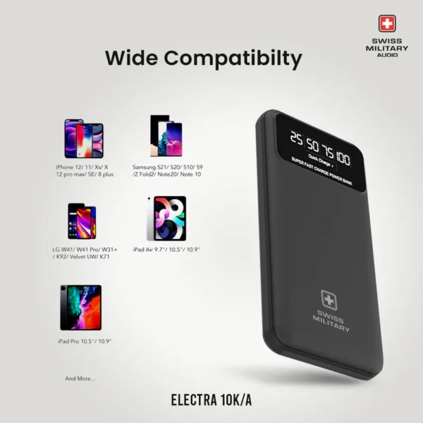 Electra 10K/A 10000 mAh power bank